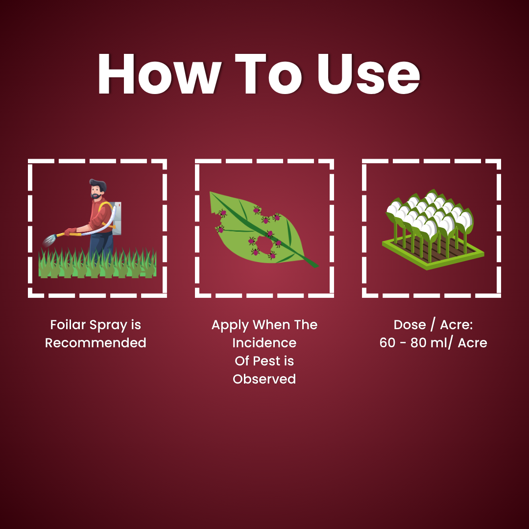 Thioshield foliar spray guide: apply at first pest sign, dose 60-80ml per acre