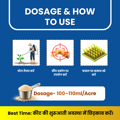Flubexa dosage and application guide showing solution preparation, pest targeting, crop spraying, and a dosage of 100–110 ml per acre.