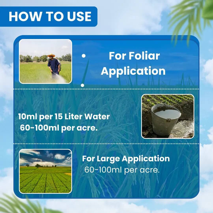 Instructions for foliar application with images and text on a blue background