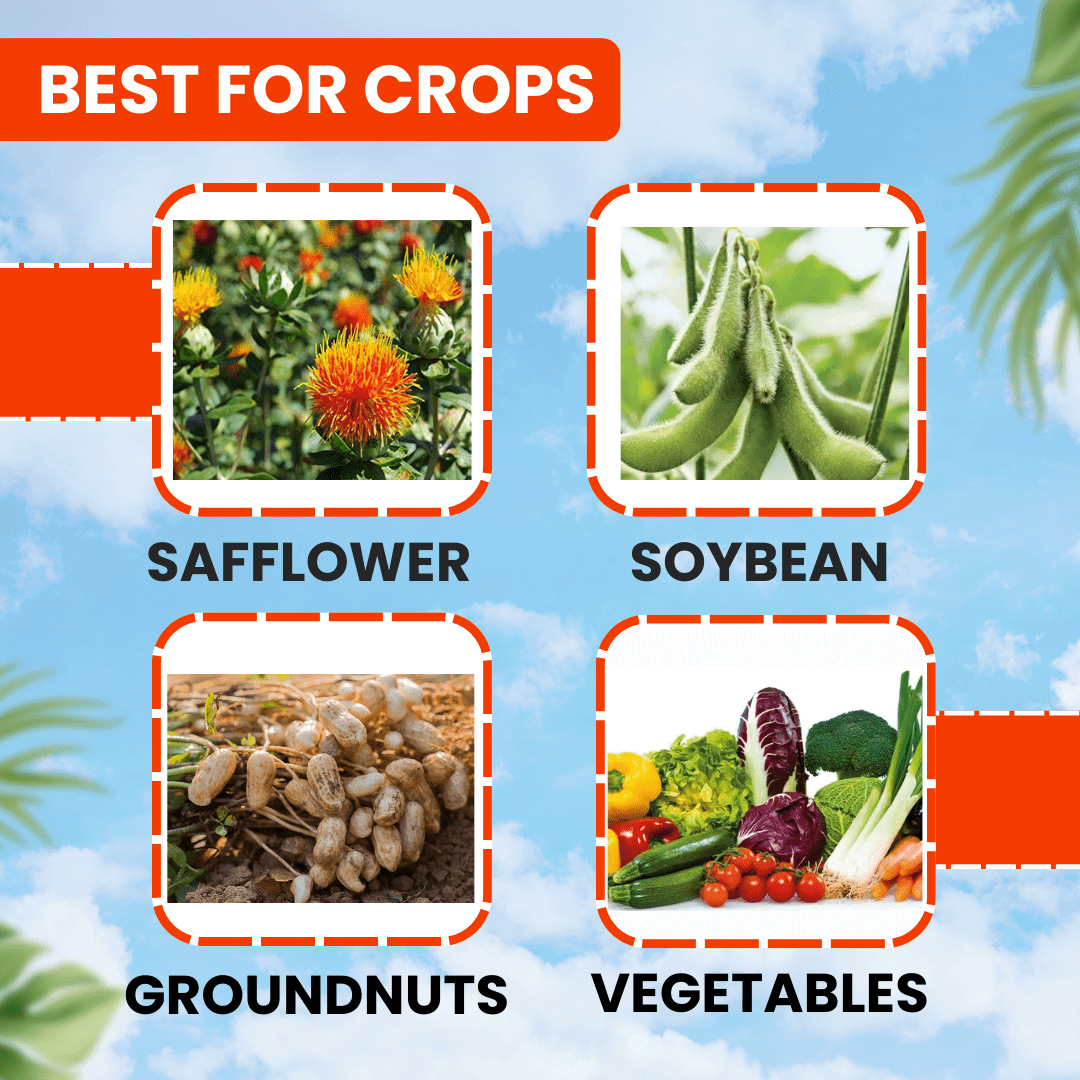 Images of safflower, soybean, groundnuts, and vegetables with text 'Best for Crops' on a blue sky background.