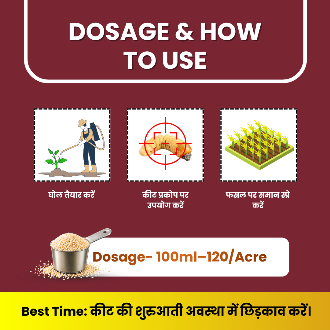 Thioshield dosage and application guide showing solution preparation, pest targeting, crop spraying, and a dosage of 100–120 ml per acre.